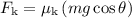 {F_{\text{k}}} = {\mu _{\text{k}}}\left( {mg\cos \theta } \right)