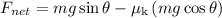 {F_{net}}= mg\sin \theta-{\mu _{\text{k}}}\left( {mg\cos \theta } \right)