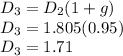 D_3=D_{2}(1+g)\\D_3=1.805(0.95)\\D_3=1.7 1