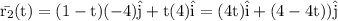 \rm \bar{r_2}(t) = (1-t)(-4)\hat{j}+t(4)\hat{i}=(4t)\hat{i}+(4-4t))\hat{j}