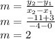 m=\frac{y_2-y_1}{x_2-x_1}\\m=\frac{-11+3}{-4-0}\\m=2