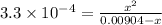 3.3\times 10^{-4}=\frac {x^2}{0.00904-x}