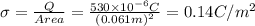 \sigma = \frac{Q}{Area}= \frac{530 \times 10^{-6} C}{(0.061m)^2} = 0.14C/m^2