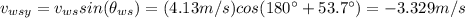 v_{wsy}=v_{ws}sin(\theta_{ws})=(4.13m/s)cos(180^\circ+53.7^\circ)=-3.329m/s