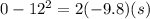 0-12^2=2(-9.8)(s)