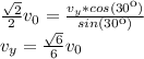 \frac{\sqrt{2} }{2}v_0=\frac{v_y*cos(30\º) }{sin(30\º)} \\v_y=\frac{\sqrt{6} }{6}v_0