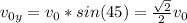 v_{0y}=v_0*sin(45)=\frac{\sqrt{2} }{2}v_0