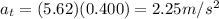 a_t = (5.62)(0.400)=2.25 m/s^2
