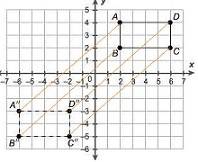 Rectangle abcd is congruent to rectangle . which sequence of transformations could have been used to