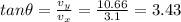 tan\theta =\frac{v_y}{v_x}=\frac{10.66}{3.1}=3.43