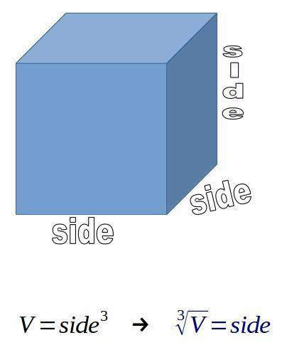 What is the relationship of the volume of the cube to its edge length? side note : i'll be putting a