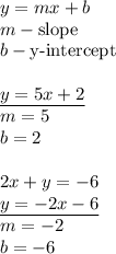 &#10;y=mx+b\\&#10;m- \hbox{slope}\\&#10;b- \hbox{y-intercept}\\\\&#10;\underline{y=5x+2}\\&#10;m=5\\&#10;b=2\\\\&#10;2x+y=-6\\&#10;\underline{y=-2x-6}\\&#10;m=-2\\&#10;b=-6