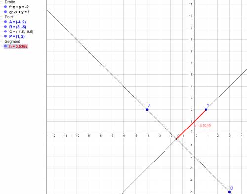 Find the distance from p to l. line l contains points (-4,2) and (3,-5).point p has coordinates (1,2