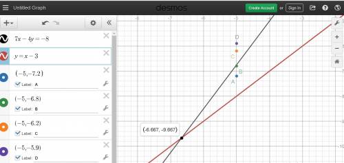 Shannon graphed the system of equations. 7x – 4y= –8 y = x – 3 what is the closest approximate solut