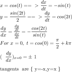 x=cos(t)==\ \textgreater \  \dfrac{dx}{dt} =-sin(t)\\&#10;y= \dfrac{sin(2t)}{2}==\ \textgreater \  \dfrac{dy}{dt} =cos(2t)\\&#10;&#10; \dfrac{dy}{dx} = \dfrac{ \frac{dy}{dt}}{ \frac{dx}{dt} } =- \frac{cos(2t)}{sin(t)} \\&#10;For\ x=0, \ t=cos(0)= \frac{ \pi }{2} +k \pi \\&#10;&#10;( \dfrac{dy}{dx} )_{x=0} =\pm\ 1\\&#10;&#10;tangents \ are\ \{ y=-x,y=x \}\\&#10;&#10;