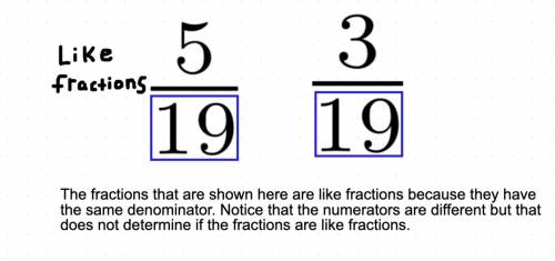 Explain what is the same about two fractions that are like fractions