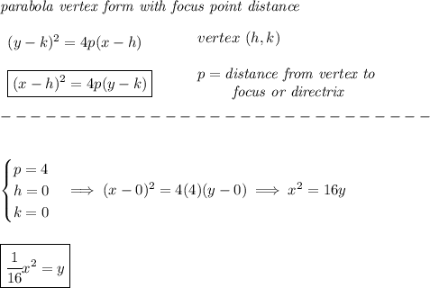 \bf \textit{parabola vertex form with focus point distance}\\\\&#10;\begin{array}{llll}&#10;(y-{{ k}})^2=4{{ p}}(x-{{ h}}) \\\\&#10;\boxed{(x-{{ h}})^2=4{{ p}}(y-{{ k}}) }\\&#10;\end{array}&#10;\qquad &#10;\begin{array}{llll}&#10;vertex\ ({{ h}},{{ k}})\\\\&#10;{{ p}}=\textit{distance from vertex to }\\&#10;\qquad \textit{ focus or directrix}&#10;\end{array}\\\\&#10;-----------------------------\\\\&#10;&#10;\begin{cases}&#10;p=4\\&#10;h=0\\&#10;k=0&#10;\end{cases}\implies (x-0)^2=4(4)(y-0)\implies x^2=16y&#10;\\\\\\&#10;\boxed{\cfrac{1}{16}x^2=y}
