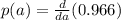 p(a) =  \frac{d}{da} ( 0.966)