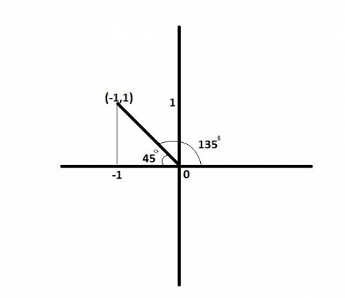 Choose the point on the terminal side of 135°.  a. (-1, sqrt 3) b. (-sqrt 3, 1) c. (-1, 1) d. (sqrt