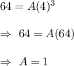 64=A(4)^3\\\\\Rightarrow\ 64=A(64)\\\\\Rightarrow\ A=1