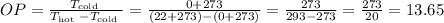 O P=\frac{T_{\text {cold }}}{T_{\text {hot }}-T_{\text {cold }}}=\frac{0+273}{(22+273)-(0+273)}=\frac{273}{293-273}=\frac{273}{20}=13.65
