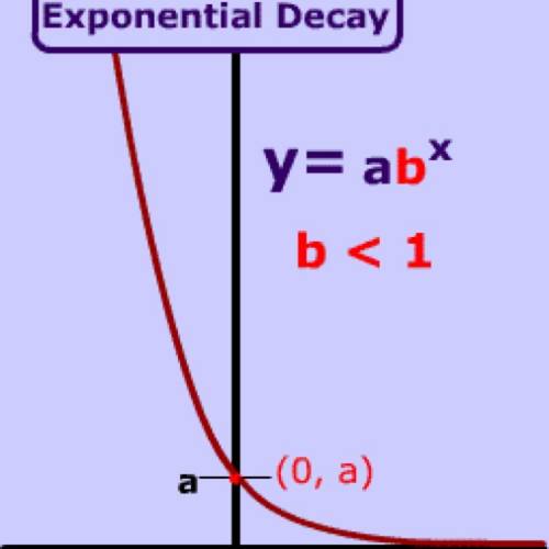 In exponential growth function the base of the exponent must be greater than 1 how would the functio