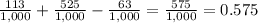 \frac{113}{1,000} + \frac{525}{1,000} - \frac{63}{1,000} = \frac{575}{1,000} =0.575