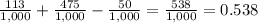 \frac{113}{1,000} + \frac{475}{1,000} - \frac{50}{1,000} = \frac{538}{1,000} =0.538