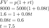 FV = p (1+rt)\\8000=5000(1+0.08t)\\1.6=1+0.08t\\0.08t=0.6\\t=7.5