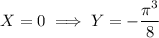 X=0\implies Y=-\dfrac{\pi^3}8