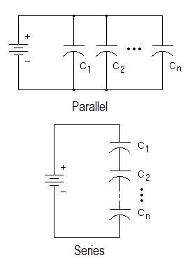If the voltage across the first capacitor (the one with capacitance c.is î´v1, then what are the vol