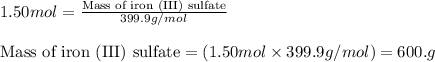 1.50mol=\frac{\text{Mass of iron (III) sulfate}}{399.9g/mol}\\\\\text{Mass of iron (III) sulfate}=(1.50mol\times 399.9g/mol)=600.g