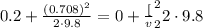 0.2+\frac{(0.708)^2}{2\cdot 9.8}=0+\frac[v^2_2}{2\cdot 9.8}
