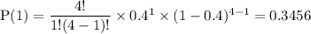 \rm P(1)= \dfrac{4!}{1!(4-1)!}\times 0.4^1 \times (1-0.4)^{4-1} = 0.3456