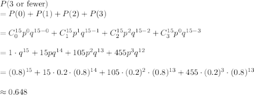 P(\text{3 or fewer})\\=P(0)+P(1)+P(2)+P(3)\\ \\=C^{15}_0p^0q^{15-0}+C^{15}_1p^1q^{15-1}+C^{15}_2p^2q^{15-2}+C^{15}_3p^0q^{15-3}\\ \\=1\cdot q^{15}+15pq^{14}+105p^2q^{13}+455p^3q^{12}\\ \\=(0.8)^{15}+15\cdot 0.2\cdot (0.8)^{14}+105\cdot (0.2)^2\cdot (0.8)^{13}+455\cdot (0.2)^3\cdot (0.8)^{13}\\ \\\approx 0.648