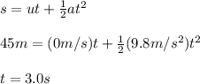 s = ut + \frac{1}{2} a t^{2} \\\\45m = (0m/s)t + \frac{1}{2} (9.8m/s^{2} ) t^{2} \\\\t = 3.0 s