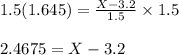 1.5(1.645)=\frac{X-3.2}{1.5}\times 1.5\\\\2.4675 = X-3.2