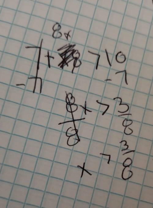 Solve this problem 7 + x8 >  10