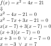 f(x)=x^2-4x-21 \\ \Downarrow \\&#10;x^2-4x-21=0 \\&#10;x^2-7x+3x-21=0 \\&#10;x(x-7)+3(x-7)=0 \\&#10;(x+3)(x-7)=0 \\&#10;x+3=0 \ \lor \ x-7=0 \\&#10;x=-3 \ \lor \ x=7