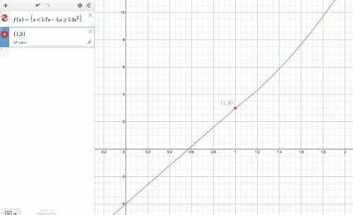 1. find the constant a such that the function f is continuous on the entire real number line, where