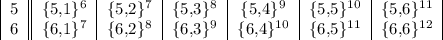 \begin{center}&#10;\begin{tabular} {| c || c | c | c | c | c | c |}&#10;5& \{5,1\}^6 & \{5,2\}^7 & \{5,3\}^8 & \{5,4\}^9 & \{5,5\}^{10} & \{5,6\}^{11} \\ &#10;6 & \{6,1\}^7 & \{6,2\}^8 & \{6,3\}^9 & \{6,4\}^{10} & \{6,5\}^{11} & \{6,6\}^{12} \\ &#10;\end{tabular}&#10;\end{center}