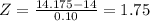 Z=\frac{14.175-14}{0.10} =1.75