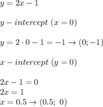 y=2x-1\\\\y-intercept\ (x=0)\\\\y=2\cdot0-1=-1\to(0;-1)\\\\x-intercept\ (y=0)\\\\2x-1=0\\2x=1\\x=0.5\to(0.5;\ 0)