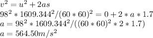 v^{2}=u^{2} +2as\\ 98^{2}*1609.344^{2}/(60*60)^{2}=0+2*a*1.7\\a = 98^{2}*1609.344^{2}/((60*60)^{2}*2*1.7)\\a = 564.50m/s^{2} \\
