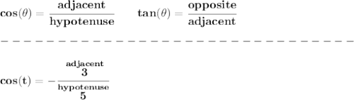\bf cos(\theta)=\cfrac{adjacent}{hypotenuse}&#10;\qquad &#10;% tangent&#10;tan(\theta)=\cfrac{opposite}{adjacent}\\\\&#10;-------------------------------\\\\&#10;cos(t)=-\cfrac{\stackrel{adjacent}{3}}{\stackrel{hypotenuse}{5}}