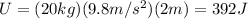U=(20 kg)(9.8 m/s^2)(2 m)=392 J