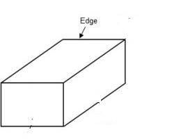 How many edges does a rectangular prism have?  6 8 10 12