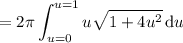 =\displaystyle2\pi\int_{u=0}^{u=1}u\sqrt{1+4u^2}\,\mathrm du