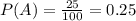 P(A)=\frac{25}{100}=0.25