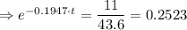 \Rightarrow e^{-0.1947\cdot t}=\dfrac{11}{43.6}=0.2523